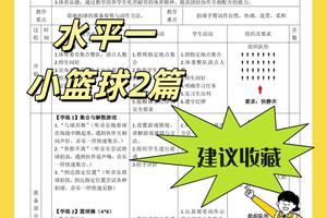 青少年篮球训练体系有哪些