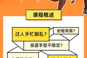 如何应对学业和训练双重压力:大学生篮球运动员的策略与经验