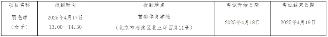 怎样制作一份图文并茂的篮球规则指南?_1